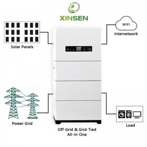20kWh Stackable LiFePO4 Home Battery System