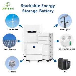 S-Series LV 51.2V Stackable LiFePO4 Battery System 5-50kWh Modular