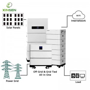 S-Series LV 51.2V Stackable LiFePO4 Battery System 5-50kWh Modular